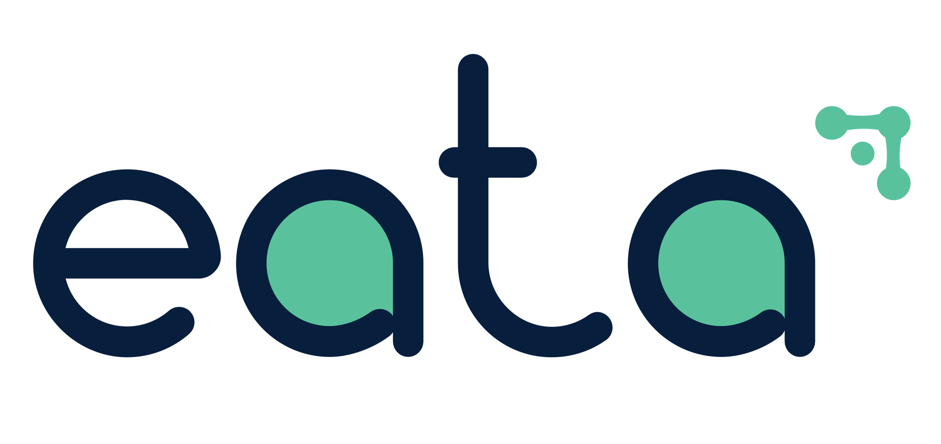 Inicio | Portal EATA